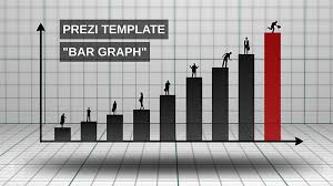 Bar Graph Prezi Presentation Template Creatoz Collection