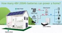 How many 48V 200Ah batteries can power a home?