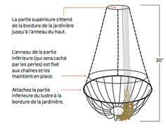 Comment Transformer Une Jardiniere En Lustre Perle Chandelier A Faire Soi Meme Faire Un Lustre Perle