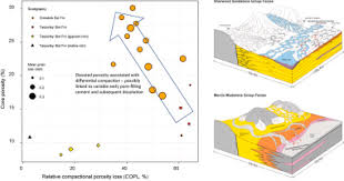 Image result for Light Sandstone 1986 Fleet