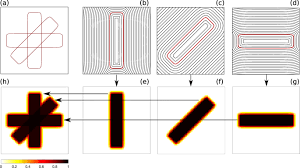 How to find the missing angle of a quadrilateral? A Review On Feature Mapping Methods For Structural Optimization Springerlink