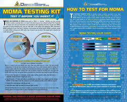 Mdma And Ecstasy Drug Test Kit Dancesafe Reagents The
