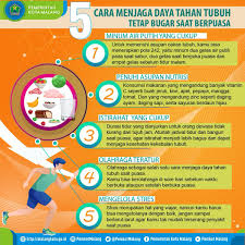 Mengutip laman times of india, ada beberapa cara meningkatkan kekebalan dan daya tahan tubuh untuk menjauhkan diri dari penularan virus corona ððžð¦ðžð«ð¢ð§ð­ðšð¡ ðŠð¨ð­ðš ðŒðšð¥ðšð§ð  On Twitter Nawakngalam Pasti Masih Kuat Menahan Haus Dan Dahaga Oh Ya Waktu Sahur Tadi Malam Sudah Minum Air Putih Yang Cukup Kan Yuk Lihat Lima Cara Menjaga Daya