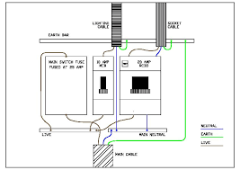 In england the power plugs and sockets are of type g. Shed Electrical Wiring Diagram Uk Home Wiring Diagram