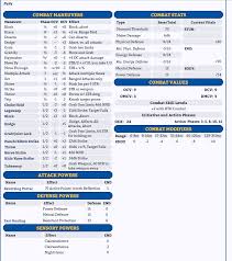 Downloads Hero Games