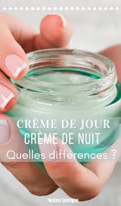 Creme De Jour Creme De Nuit Quelle Difference En 2020 Creme De Nuit Creme Nuit