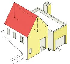 2 punkt perspektive zeichnen stadt — master / bildungsarchitektur architekturzeichnung architektonische präsentation architekturmodell. Perspektive Kurs 6 Zwei Fluchtpunkte 2 Tec Lehrerfreund