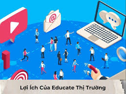 4 Chiến lược Educate thị trường hiệu quả update năm 2025