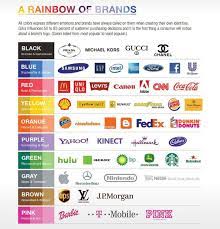 Psychology Seduced By The New Pantone Infographic Infographicnow Com Your Number One Source For Daily Infographics Visual Creativity Logo Design Tips Color Psychology Branding Design Logo