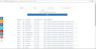 V Seti Poyavilas Baza Dannyh Vseh Ukraincev Naskolko Eto Zakonno Informator Dnepr