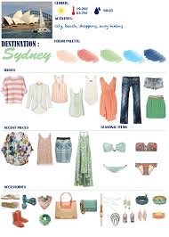 Eternel Voyageur What To Pack Sydney Travel Outfit Travel Outfit Plane Travel Capsule