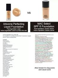 reviews of arbonne mineral makeup foundation saubhaya makeup