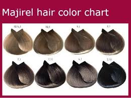 Majirel Hair Color Chart Instructions Ingredients In 2019