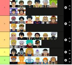 So, fasten your seat belts and go through these star tower defense codes so that you can use them at your convenience. Tier List Fandom