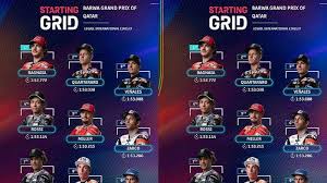 Nonton online & live streaming motogp di trans7. Update Jadwal Live Streaming Motogp Qatar 2021 Trans7 Bagnaina Pole Position Ini Catatan Waktunya Tribun Bali