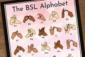 American sign language was formed . Bsl Alphabet Pink British Sign Language Abc Charts Auslan 1383614 Educational Design Bundles