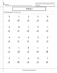 Continuing to students, counting first grade common core standards. Worksheet Free Math Worksheets First Grade Subtraction Subtracting Maths Document Cbse Pre K Printable Fun Ones And Tens 1st Simple Budget Pdf 3rd Sheets For Kindergarten Calamityjanetheshow