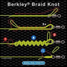 Hook Fishing 34k On Instagram The Berkley Braid Knot For Tying Braided Line To Lures Hooks And Swivels Knot St Berkley Fishing Fishing Tips Fishing Rigs