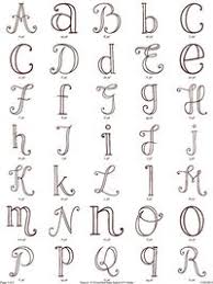 Patty Ferrell (pattyteach3)