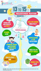 Milestones Of 13 Months Old Baby Infant Baby Toddler Child