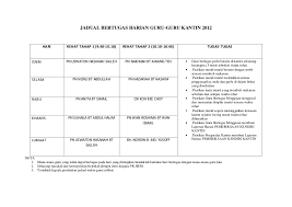 Contoh surat kebersihan lingkungan semua contoh. Jadual Bertugas Harian Guru Kantin 2012
