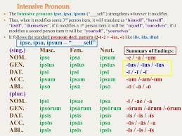Hier folgen nun einige tipps und beobachtungen, die den umgang mit is, ea, id erleichtern werden:. Pronouns And Unus Nauta Adjectives Ppt Download
