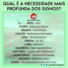 Frase Um Dia O Cancer Sera Apenas Um Signo Signo Aries Acao Horoscopo De Gemeos Signos Amor Signos Do Zodiaco