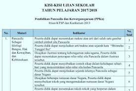 Pin Di Download