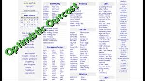 For jobs zero clearance insert. Yakima Craigslist Cars And Trucks For Sale Gelomanias