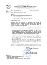 Contoh Surat Permohonan Revisi Anggaran