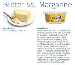 Margarine was created as a less expensive alternative to butter since making butter requires a lot of milk—11 quarts to make just 1 pound of butter! Agriculture Du Quebec Le Beurre Versus La Margarine Facebook