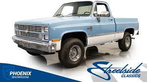 Image result for Light Blue 1984 UMM