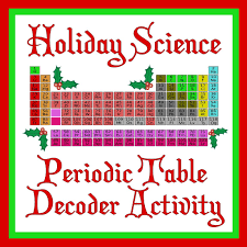 Holiday Science For Middle School Or High School In 2020 Holiday Science Middle School Science High School Science