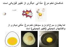 Image result for تغییرات فیزیکی و شیمیایی قند