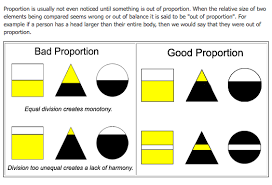 So india wins by a good margin. How To Improve Your Designs By Using Proportions Naldz Graphics Principles Of Design Proportion Principles Of Design Principles Of Art
