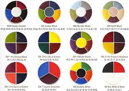 Professional Wheels Taylor Maid Look at links below to get more options for getting and using clip art. professional wheels