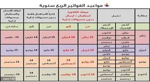 التليفون الأرضي أو المحمول، ولعل من أبرزها خدمة الاتصال ب 140 دليل، والذي يساعد في الاستعلام عن أرقام التليفون. Ø¨Ø¯Ø§Ù†Ø© Ø§ØªÙÙ‚ Ù…Ø¹ Ø¨Ø·Ø±ÙŠÙ‚Ø© Ù…Ø§ ØªØ³Ø¯ÙŠØ¯ ÙØ§ØªÙˆØ±Ø© Ø§Ù„Ù‡Ø§ØªÙ Ø§Ù„Ø§Ø±Ø¶ÙŠ Cedarmantel Com