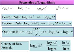 The change of base formula for logarithms has been derived and it all stems from the fact that any base can be represented by any other base raised to an exponent (a = b^c). Properties Of Logarithms Change Of Base Formula Ppt Download