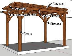 My question is should i cut the concrete and put down a footing. How To Build A Pergola On A Concrete Patio In Two Days 18 Steps With Pictures Instructables