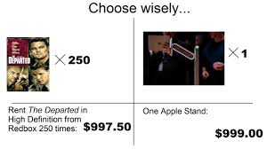 Low Effort Low Iq Jerma Joke Jerma985