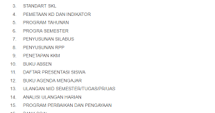 Next 24 Administrasi Guru Lengkap Dalam 1 File Excel Ini Terdiri Dari Beberapa Format Dokumen Kelengkapan Administrasi Seorang Guru Wali Ke Kurikulum Guru Buku