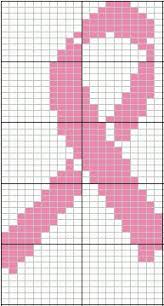 A place for sharing cross stitch patterns and for people who love stitching. 13 Knit Charts Ideas Knitting Charts Cross Stitch Patterns Crochet Chart