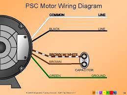 Condenser fan motor lead wires. Psc Fan Motor Diagram Fusebox And Wiring Diagram Cable Extent Cable Extent Id Architects It