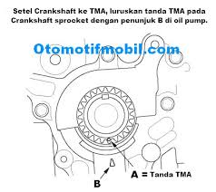 Berikut adalah fly wheel ford ranger 2.2 beserta keterangan cara memposisikan crank shaft sebelum kita memasang timing chain.prosedurputar crank shaft. Tanda Top Mesin Honda Jazz I Dsi Otomotif Mobil