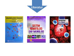 Kumpulan ebook kedokteran bahasa indonesia tersedia kumpulan ebook kedokteran dalam bahasa indonesia disini. Ppt Sistem Imun Dan Hematologi Powerpoint Presentation Free Download Id 2139722