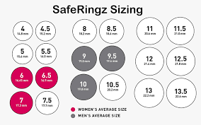 size 13 ring the best brand ring in wedding