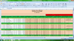 For example, highlight all odd numbers. Pengertian Dan Contoh Laporan Stock Opname Excel
