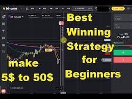 Binary Trading Best Winning Strategy For Beginners Binomo Platform Make 5 To 50 Youtube Strategies Beginners Binary