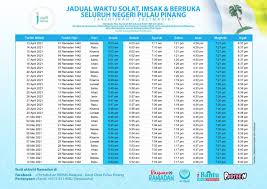 Ramadhan adalah bulan anugerah ilahi bagi orang yang ingin. Pertubuhan Ikram Malaysia Barat Daya Pulau Pinang Posts Facebook