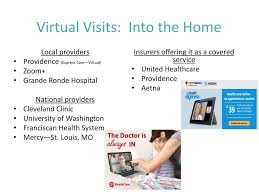 An express care online visit is considered the same as a normal visit to your primary care provider (pcp). Starting A Telehealth Program Ppt Download